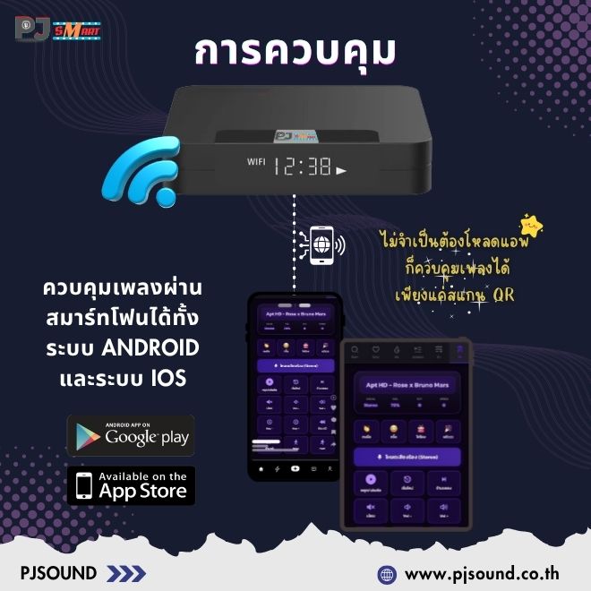จำหน่ายโปรแกรมคาราโอเกะ - รูปที่ 3